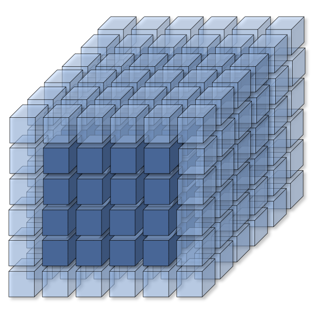 A computational brick
